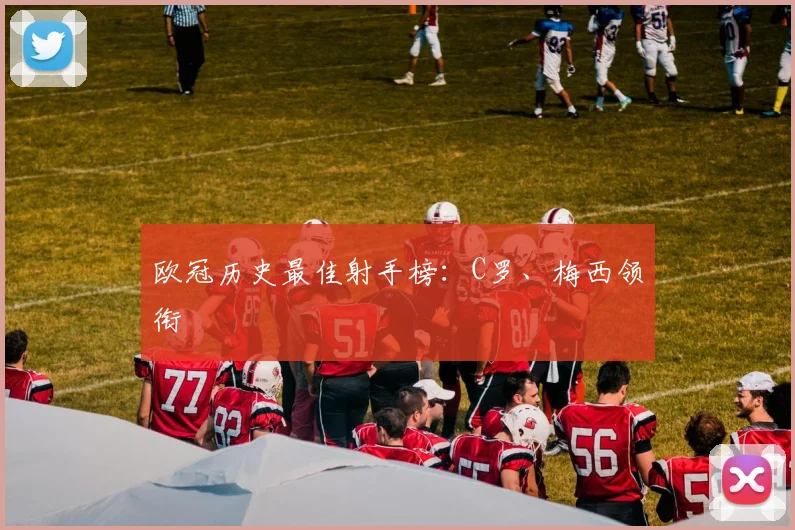 欧冠历史最佳射手榜：C罗、梅西领衔